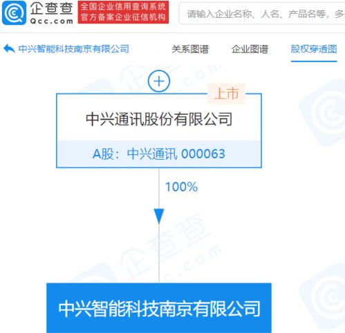 中興通訊斥資10億成立智能科技公司，聚焦通信設(shè)備銷(xiāo)售與科技創(chuàng)新